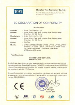 Certificates held by JINPAT