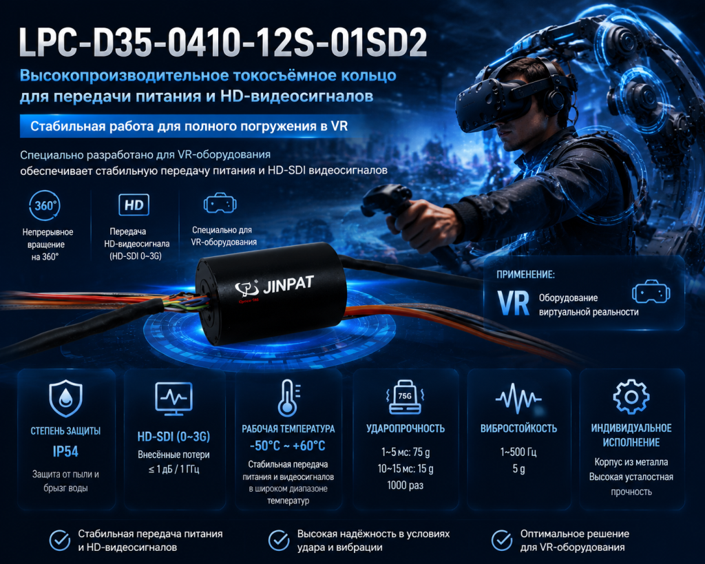 Высоконадежное HD-SDI токосъемное кольцо LPC-D35-0410-12S-01SD2 для VR-оборудования и поворотных платформ