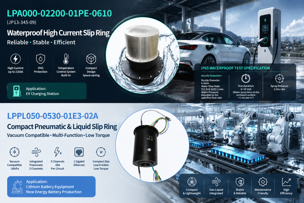 Slip Ring & Waterproof Connector FAQ | Specs & Use Cases