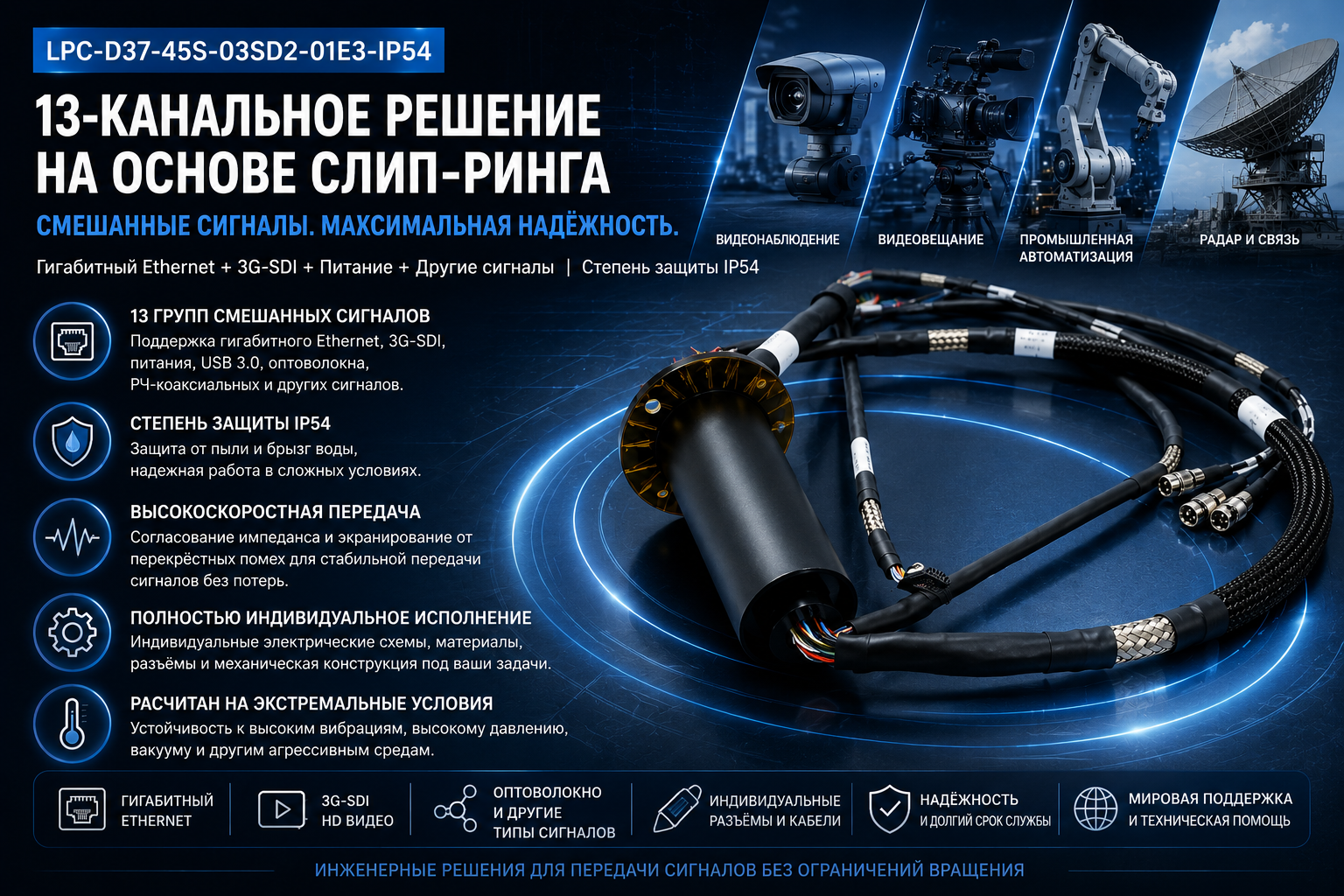 LPC-D37-45S-03SD2-01E3-IP54: Кастомизированное токосъёмное кольцо для передачи нескольких типов сигналов