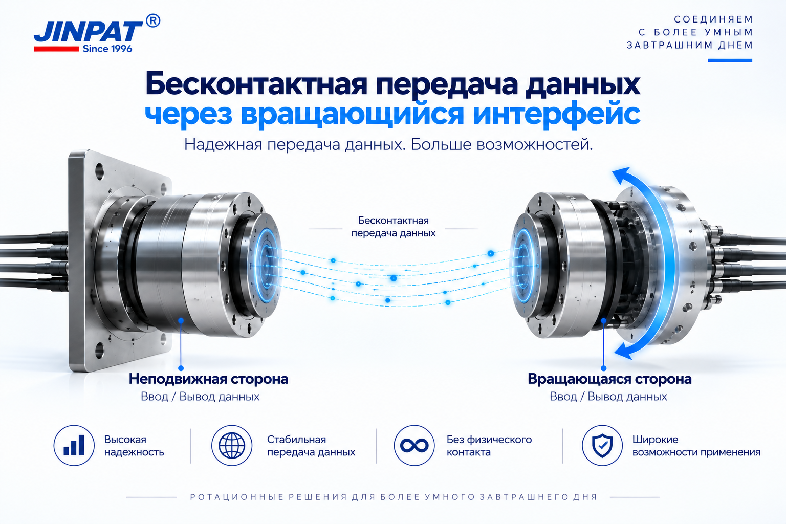 Бесконтактная передача при вращении: новая разработка JINPAT